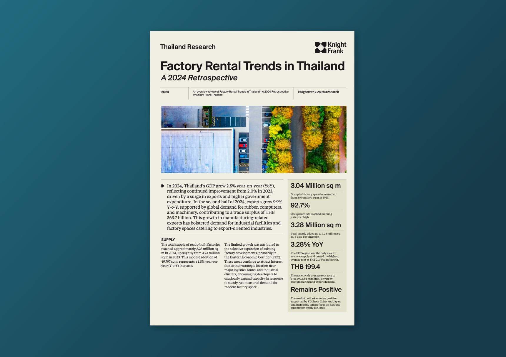 Image of Factory Rental Trends in Thailand